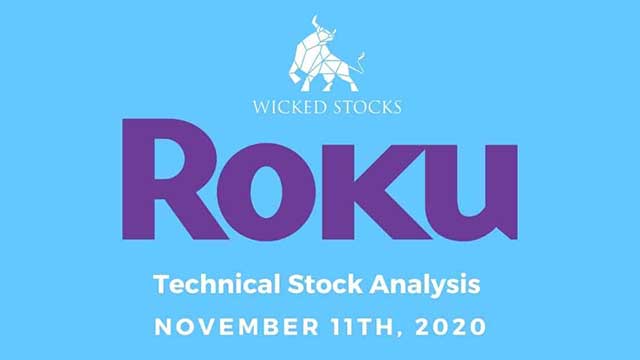 Roku Technical Stock Analysis
