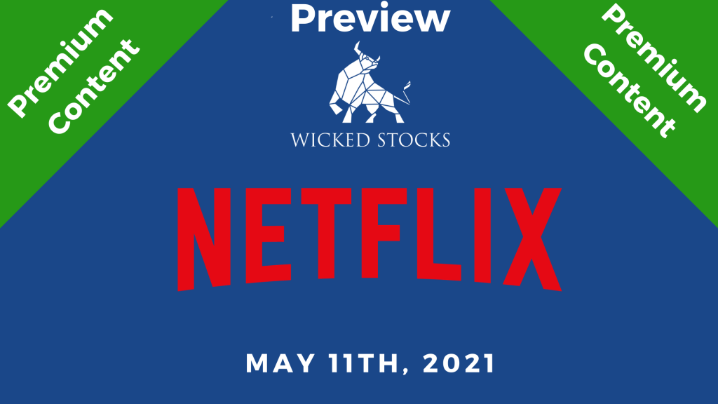 Netflix (NFLX) technical stock analysis