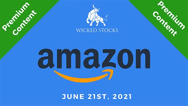 Amazon stock technical analysis