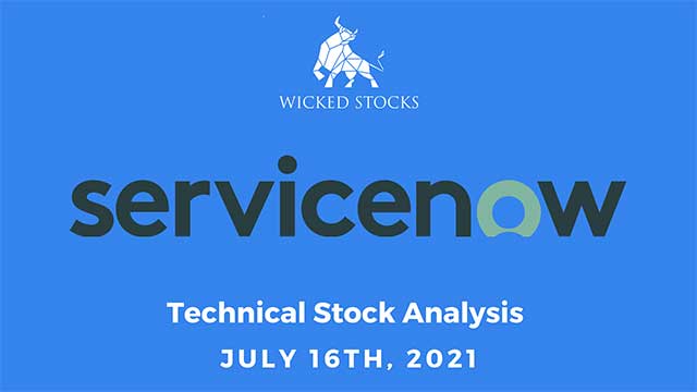 ServiceNow stock analysis