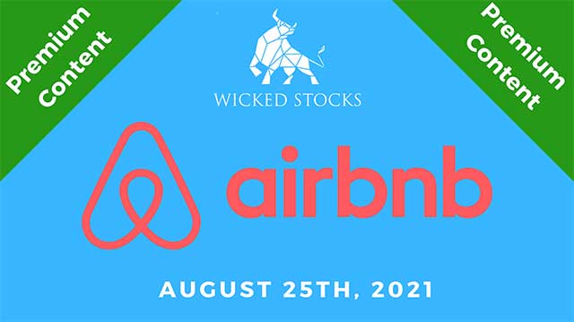 Airbnb Technical Stock Analysis