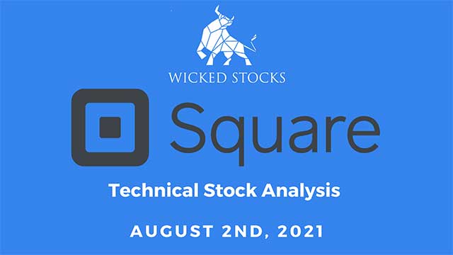 Square Inc technical stock analysis