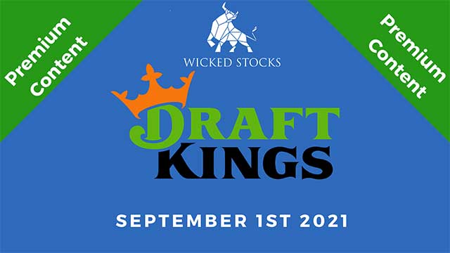 Draft Kings Technical Stock Analysis