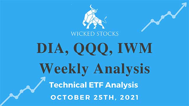DIA, QQQ, IWM Technical Analysis
