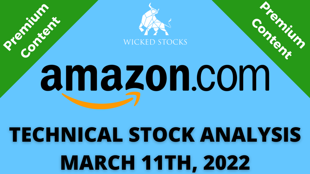 Technical Analysis on Amazon.com Inc. (AMZN)